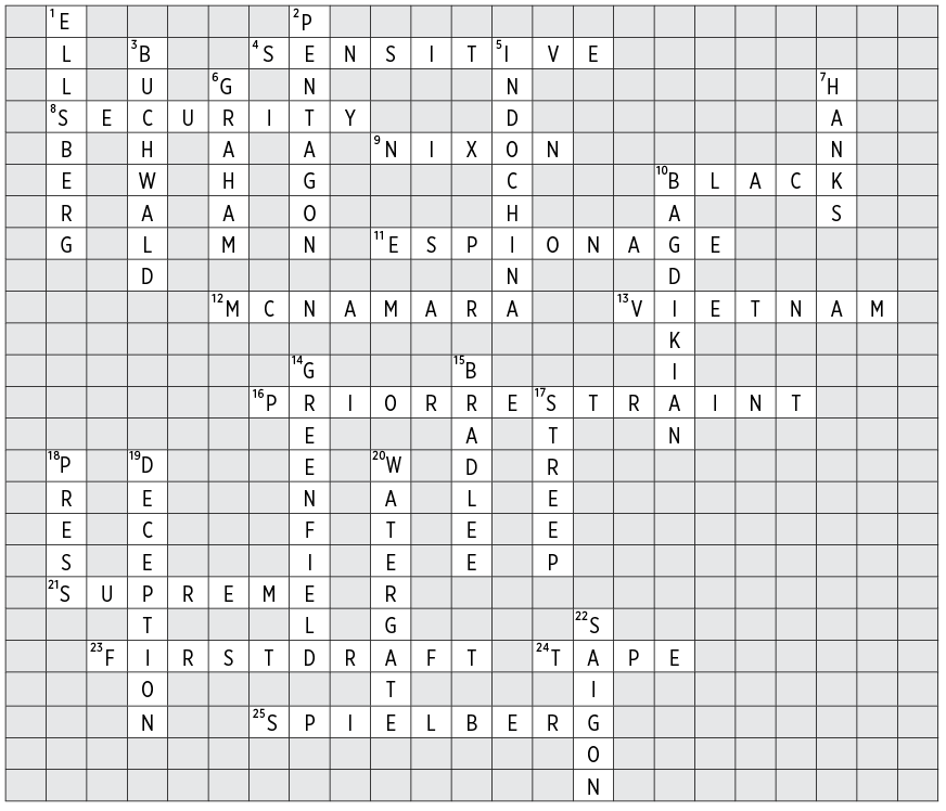 Wanted A Just Right Government Crossword Puzzle Worksheet Answers Icivics.rar
