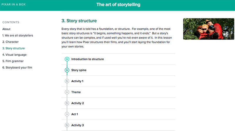 Screenshot from Khan Academy about Pixar the art of storytelling showing an example of the Incredibles