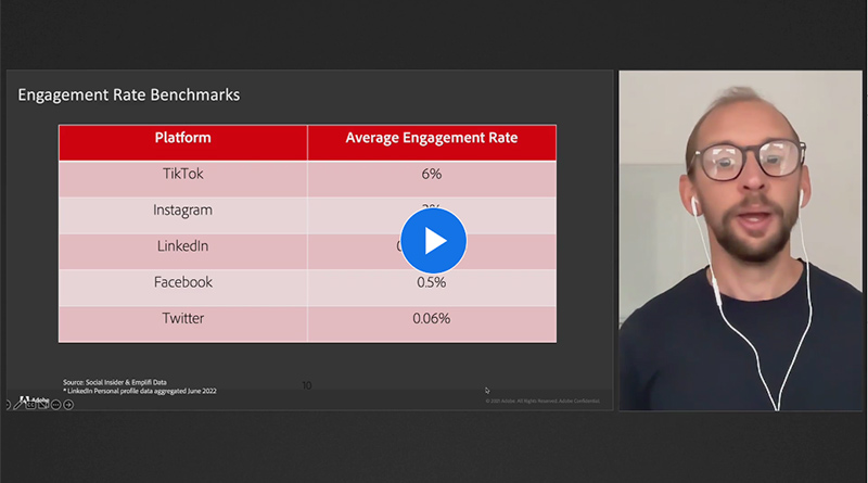 Thumbnail of a person talking about platform analytics