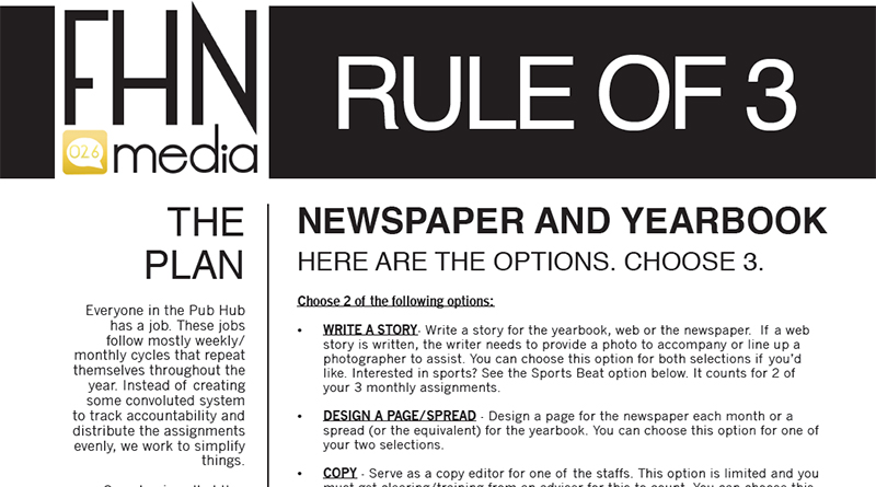An awesome FHN document about the rule of 3 that says THE PLAN Everyone in the Pub Hub has a job. These jobs follow mostly weekly/ monthly cycles that repeat themselves throughout the year. Instead of creating some convoluted system to track accountability and distribute the assignments evenly, we work to simplify things. RULE OF 3 NEWSPAPER AND YEARBOOK HERE ARE THE OPTIONS. CHOOSE 3. Choose 2 of the following options: • WRITE A STORY. Write a story for the yearbook, web or the newspaper. If a web story is written, the writer needs to provide a photo to accompany or line up a photographer to assist. You can choose this option for both selections if you'd like. Interested in sports? See the Sports Beat option below. It counts for 2 of your 3 monthly assignments. DESIGN A PAGE/SPREAD - Design a page for the newspaper each month or a spread (or the equivalent) for the yearbook. You can choose this option for one of your two selections. COPY - Serve as a copy editor for one of the staffs. This option is limited and you