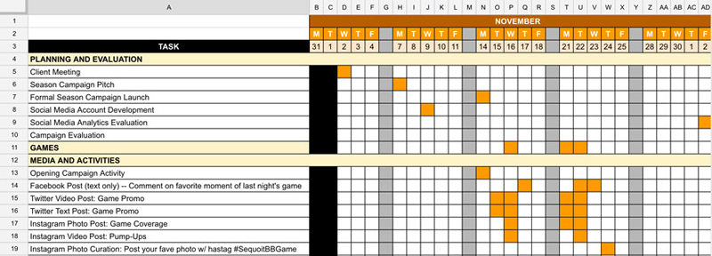 Screenshot from a google spreadsheet that has sections like Planning and Evaluation, Games and Media and Activities
