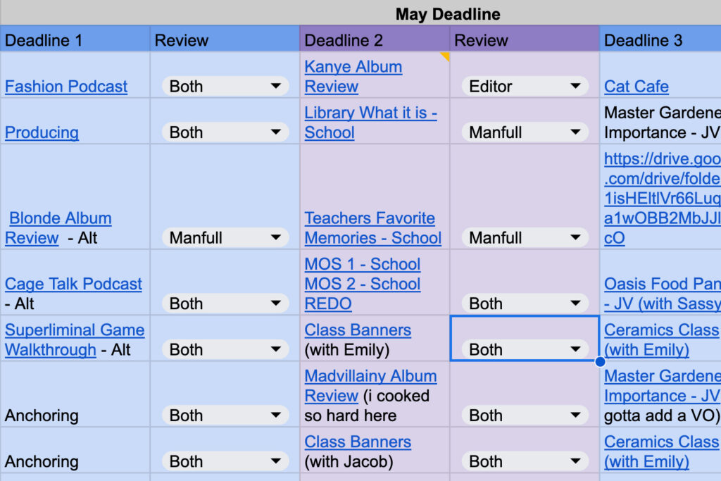 This is an image of a google spreadsheet.