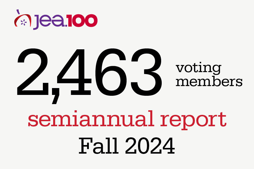 Seminannual report graphic with the words 2,463 voting members in fall 2024.