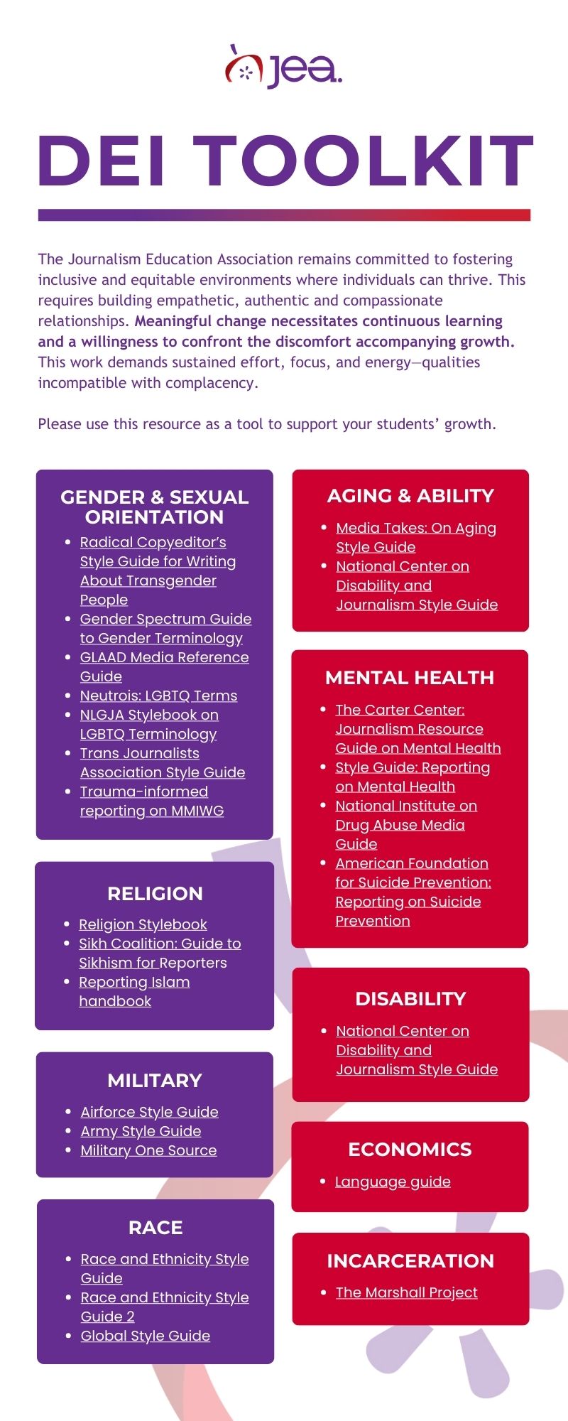 Public Awareness Education Infographic in Green Pink and Orange Flat Graphic Style