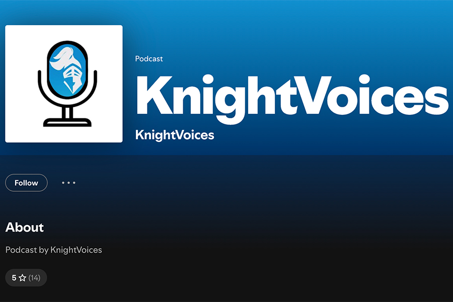 This is a screenshot of the Spotify page of KnightVoices podcast. It has an image of a micrphone and the name of the KnightVoices podcast on it.
